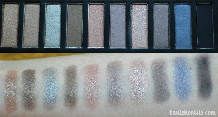 Coastal Scents Revealed Palette Review Bottom Row Swatches